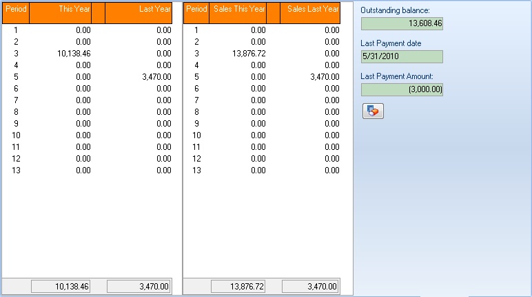 customer_balances