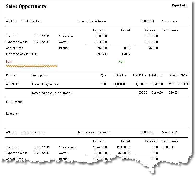 Full listing Default Report