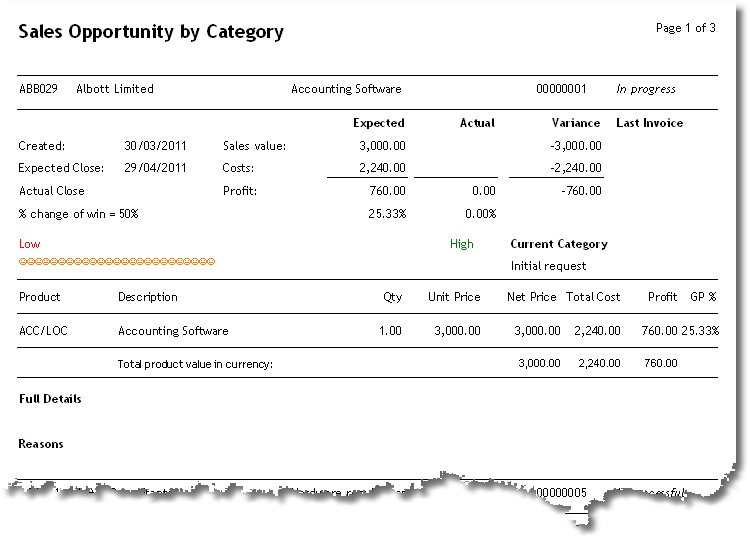 Full listing Default Report