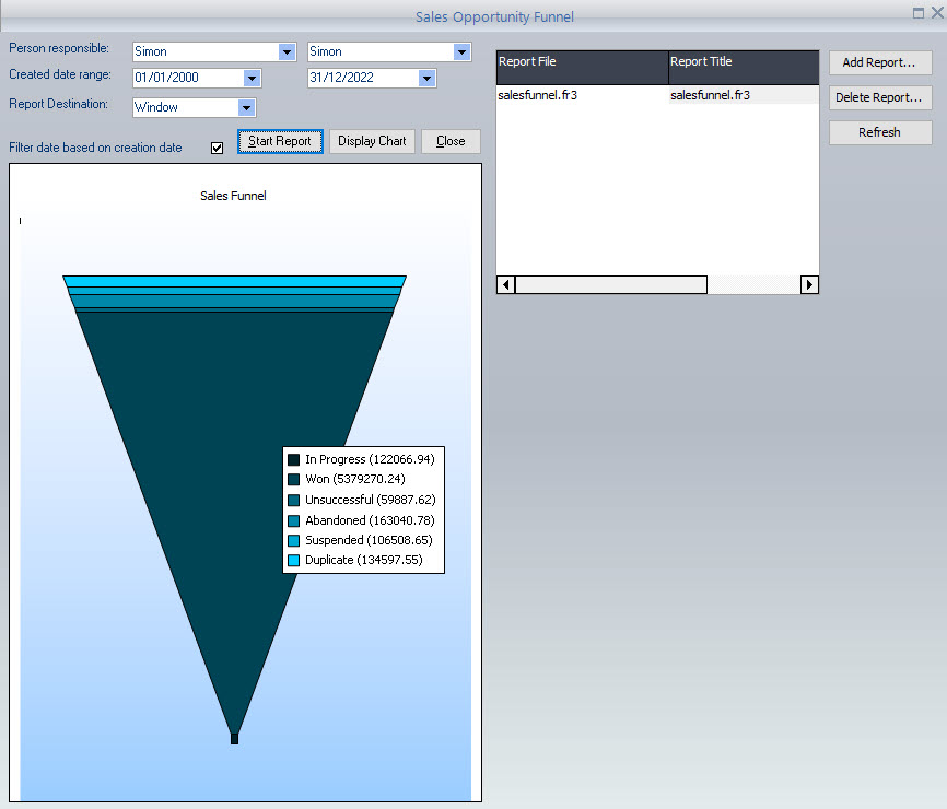 Sales_Opp_Funnel