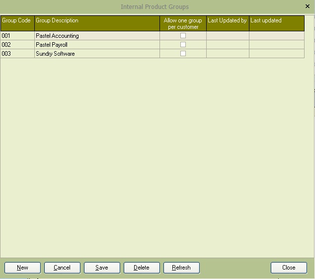 setup_Internal_group