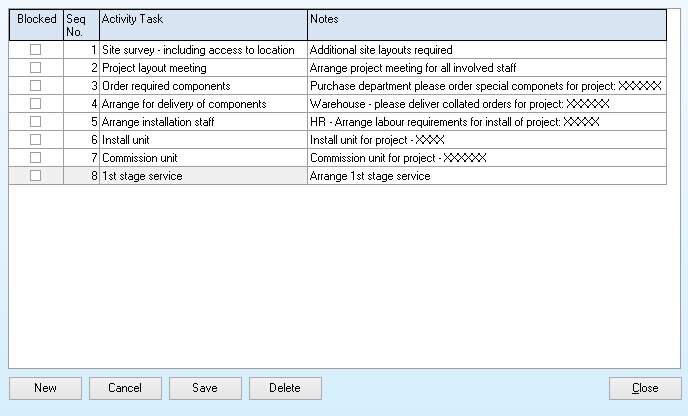 setup_Tasktemplatedefine