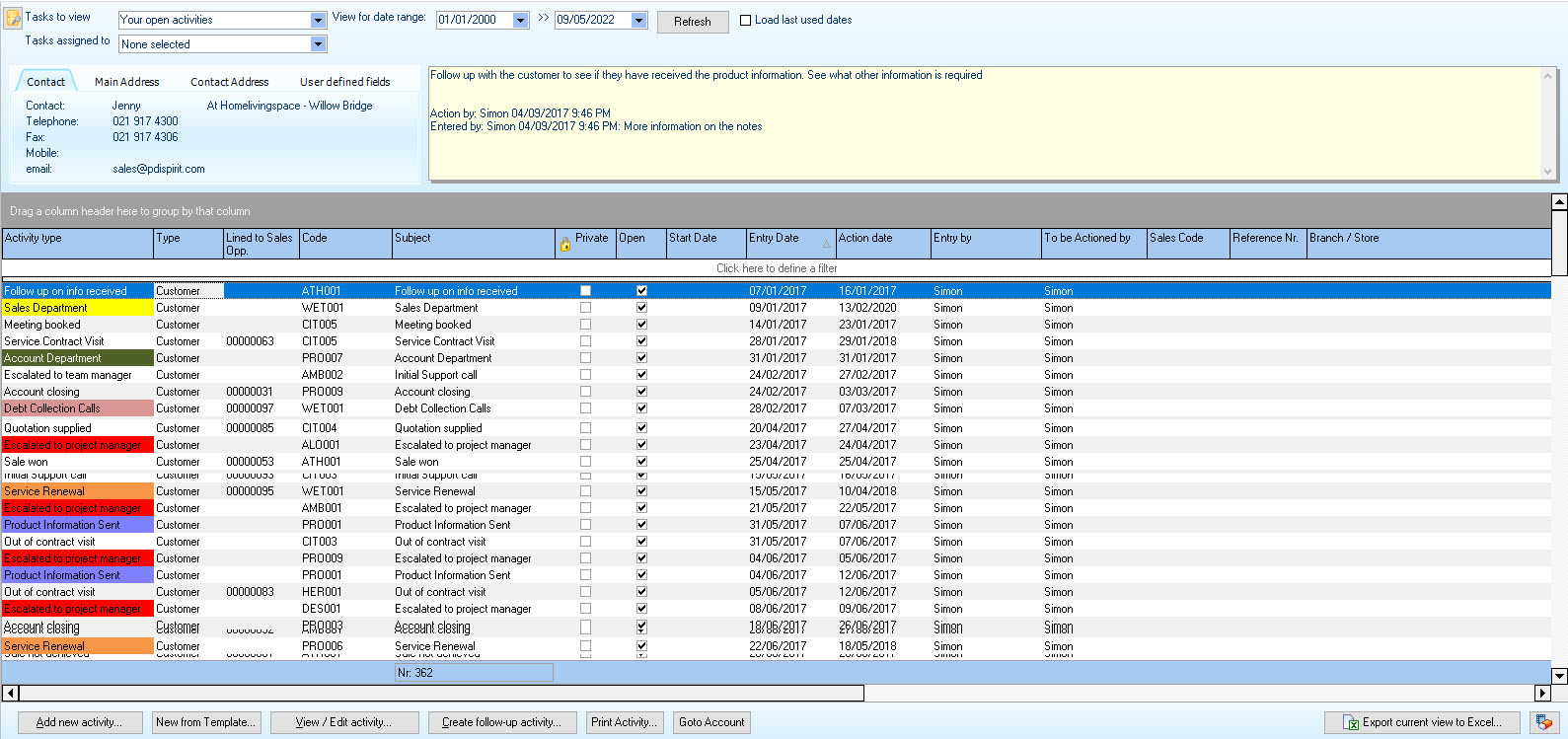 task_grid_view