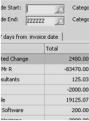 Drill down for Pastel Partner Accounting